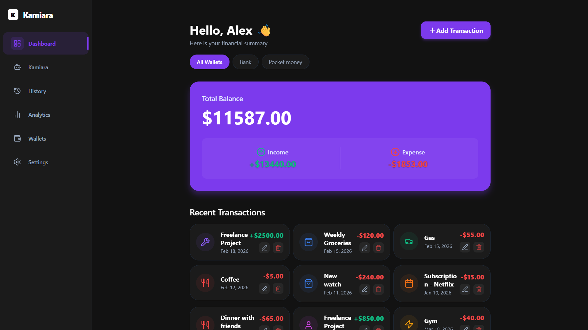Kamiara Dashboard Preview